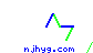 njhyg