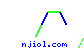 njiol
