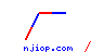 njiop