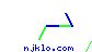 njklo