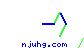 njuhg