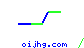 oijhg