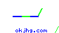 okjhg