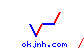 okjnh