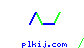 plkij