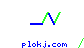 plokj