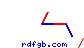 rdfgb