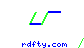 rdfty