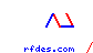 rfdes
