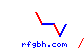rfgbh
