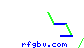 rfgbv