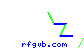 rfgvb