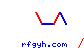 rfgyh