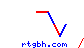rtgbh