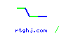 rtghj