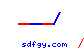 sdfgy