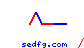 sedfg