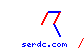 serdc