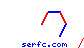 serfc