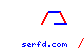 serfd