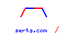 sertg