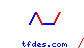 tfdes