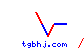 tgbhj