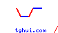 tghui