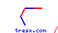 tresx
