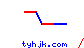 tyhjk