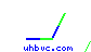 uhbvc