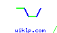 uiklp