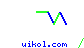 uikol