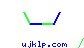 ujklp