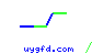 uygfd