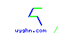 uyghn