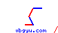 vbgyu