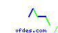 vfdes