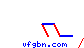 vfgbn