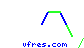 vfres