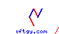 vftgy