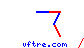 vftre