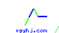 vgyhj