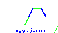 vgyuj