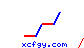 xcfgy