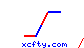 xcfty