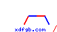 xdfgb