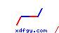 xdfgy