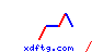 xdftg