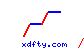 xdfty